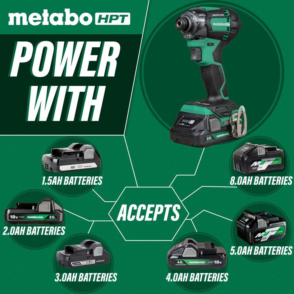 18-volt 1/4-in Brushless Cordless Impact Driver (2-Batteries Included, Charger Included and Hard Case included) WH18DCM