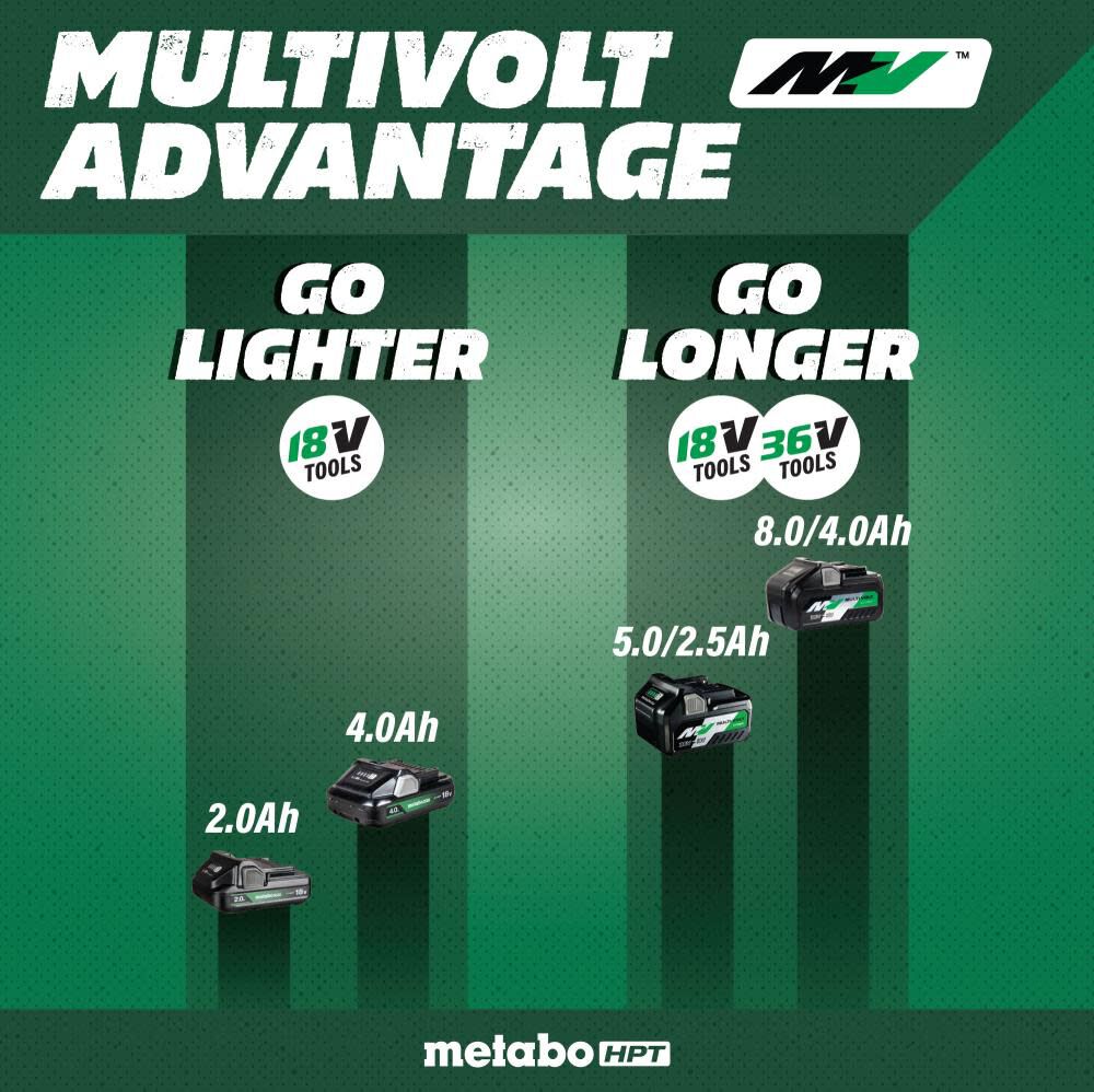 18V MultiVolt Cordless 1/2in Hammer Drill (Bare Tool) DV18DCQ4M