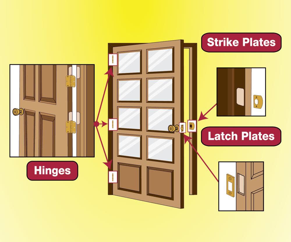 HingeMate350 Door Mortise Kit 1220