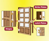 HingeMate350 Door Mortise Kit 1220