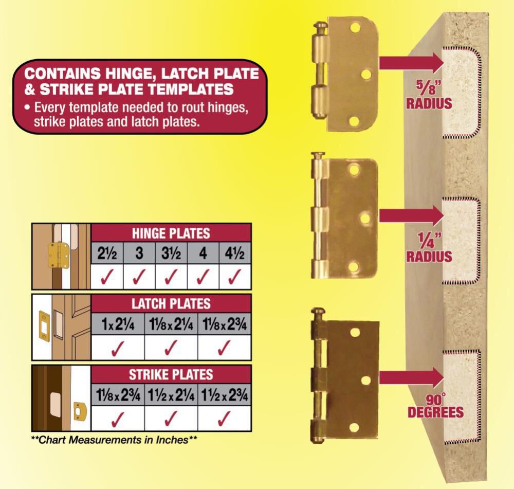 HingeMate350 Door Mortise Kit 1220