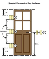 HingeMate350 Door Mortise Kit 1220