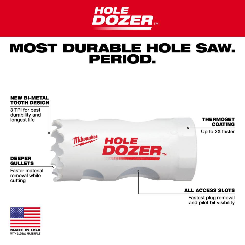 1-3/16 in. Hole Dozer Bi-Metal Hole Saw 49-56-9612