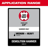 1-3/4 in. SDS Max Demolition Hammer 5446-21