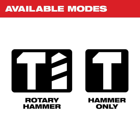 1-3/4 in. SDS-Max Rotary Hammer 5546-21