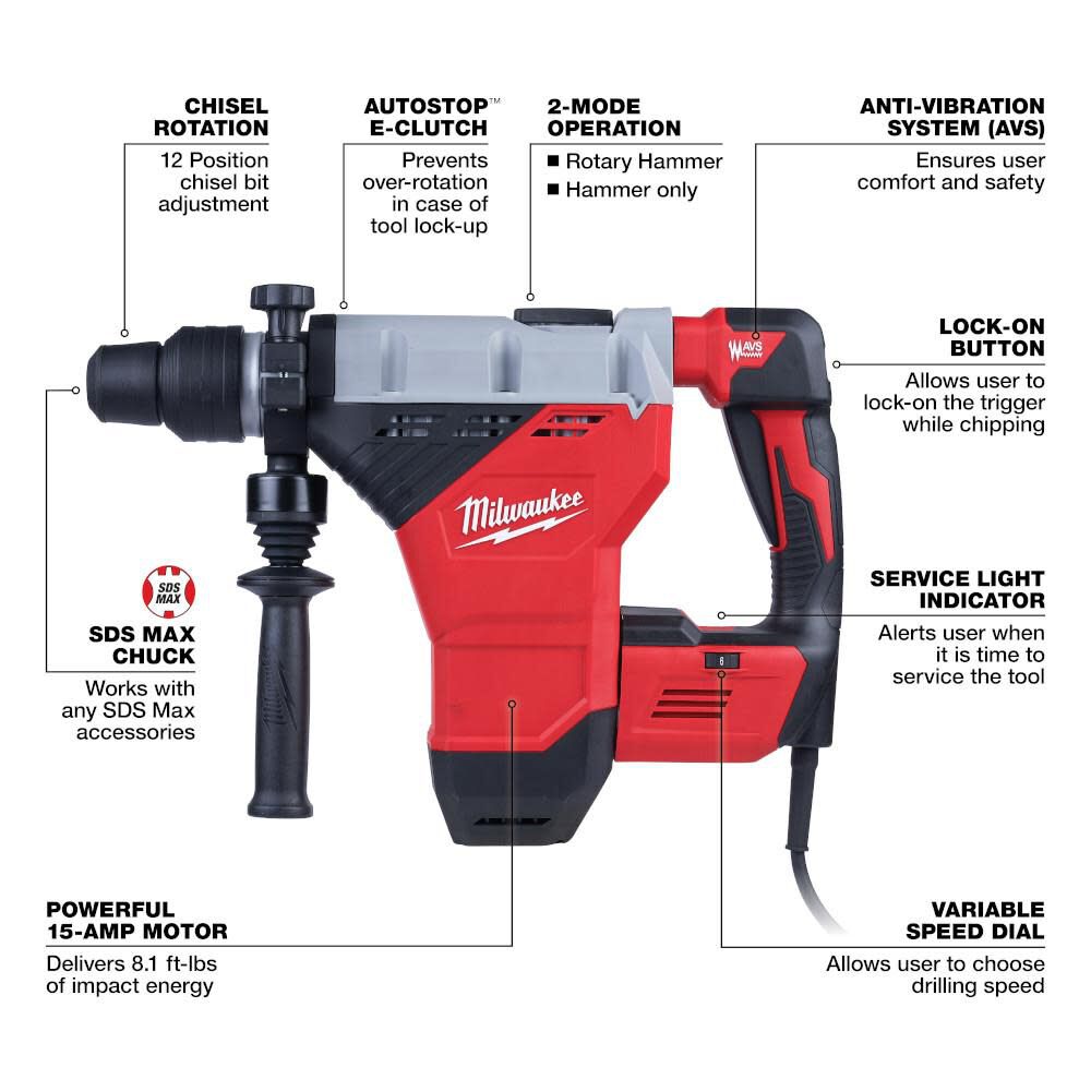 1-3/4 in. SDS-Max Rotary Hammer 5546-21