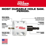 1-3/8inch HOLE DOZER Bi-Metal Hole Saw with Arbor 49-56-9671