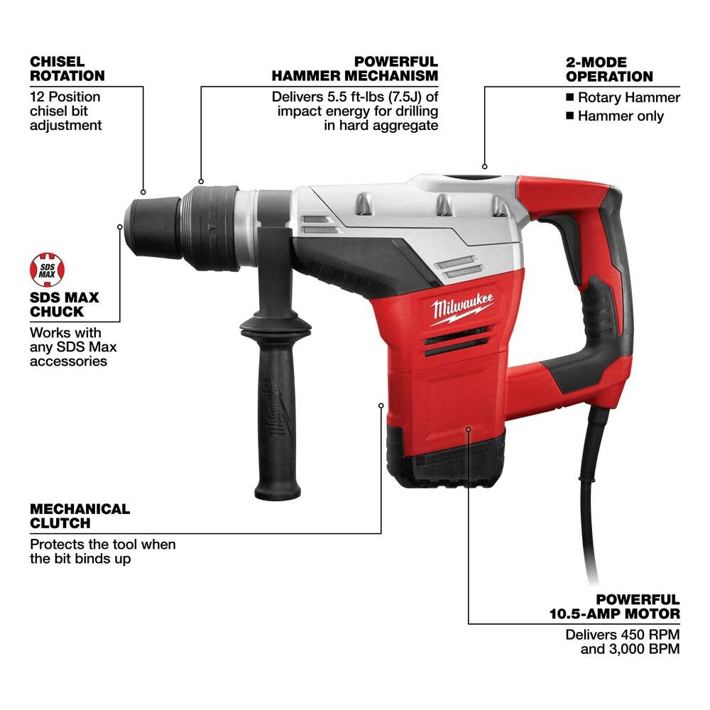 1-9/16 in. SDS Max Rotary Hammer 5317-21