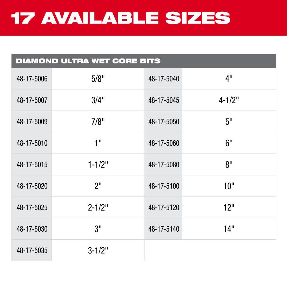 1 in. Diamond Ultra Wet Core Bit 48-17-5010