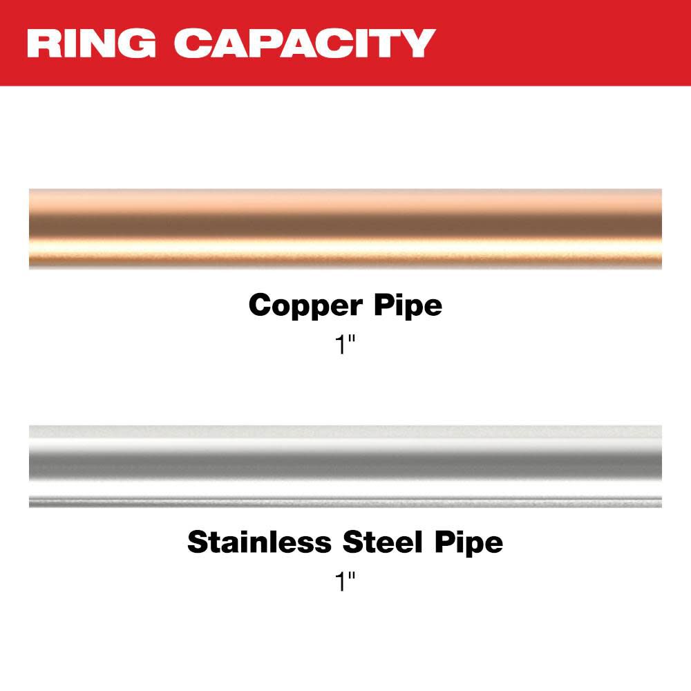 1 Inch CTS-V Pivoting Press Ring for M18 & M12 FORCE LOGIC Press Tools 49-16-2652X