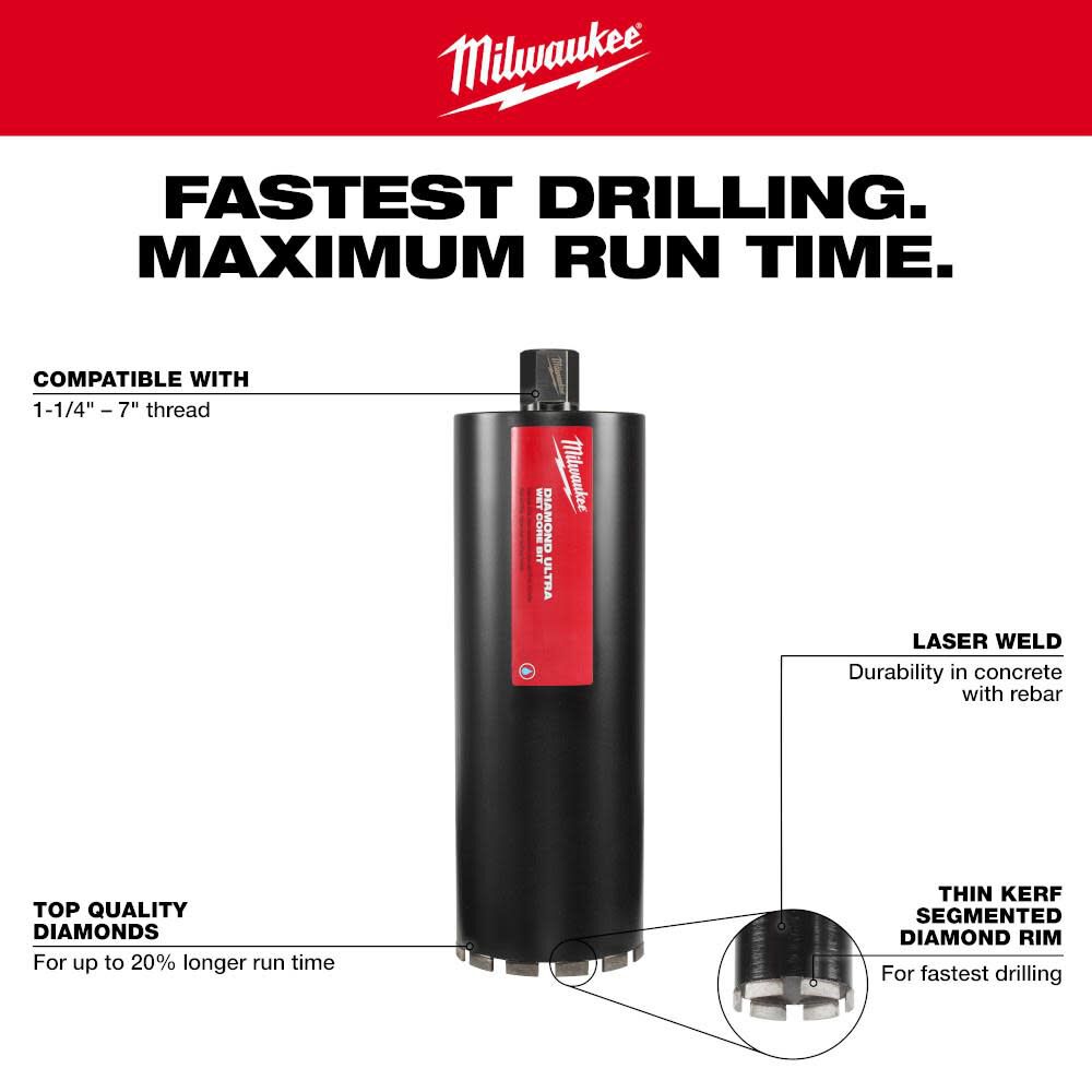 10 in Diamond Ultra Wet Core Bit 48-17-5100