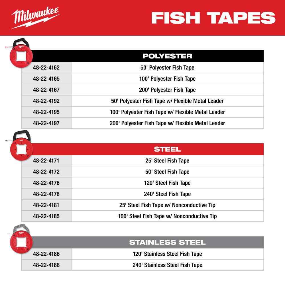 100 Ft. Polyester Fish Tape with Flexible Metal Leader 48-22-4195