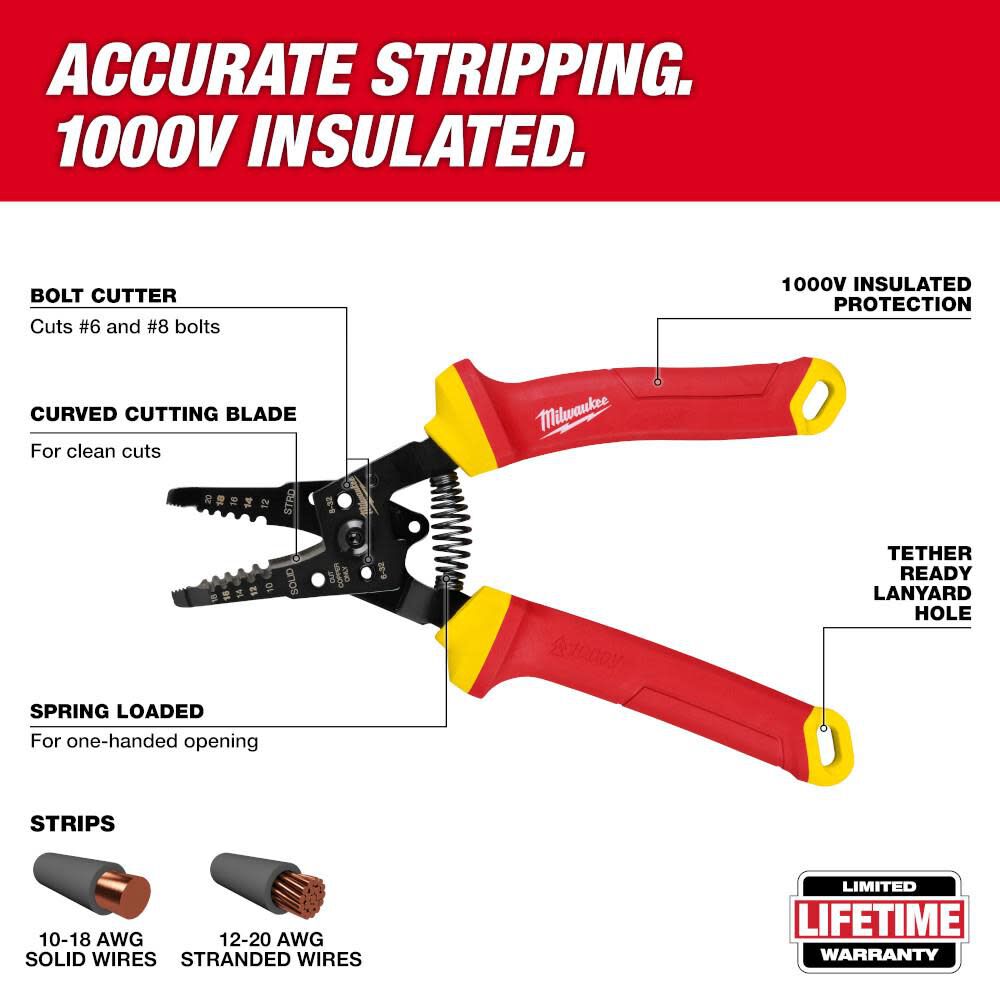 1000V Insulated 10-20 AWG Wire Stripper & Cutter 48-22-2214