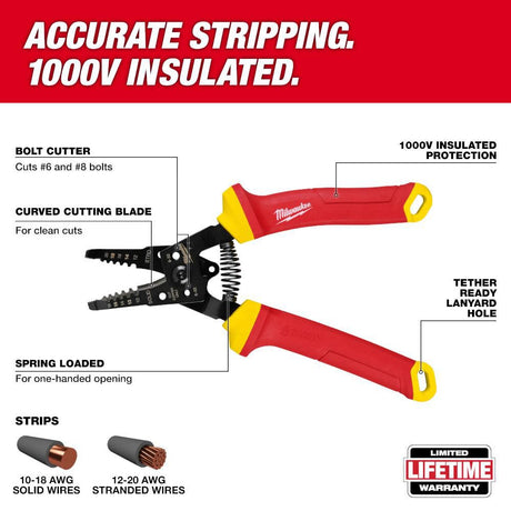 1000V Insulated 10-20 AWG Wire Stripper & Cutter 48-22-2214