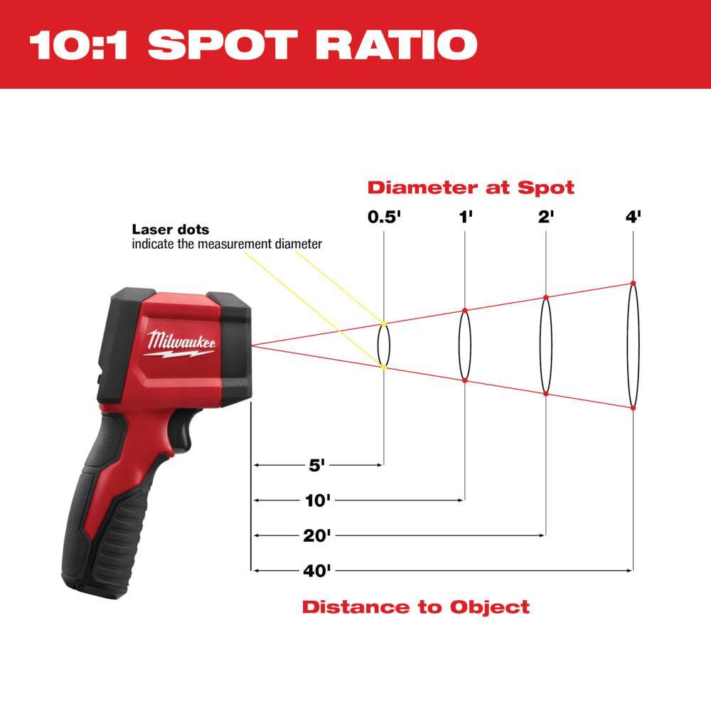 10:1 Infrared Temp-Gun 2267-20