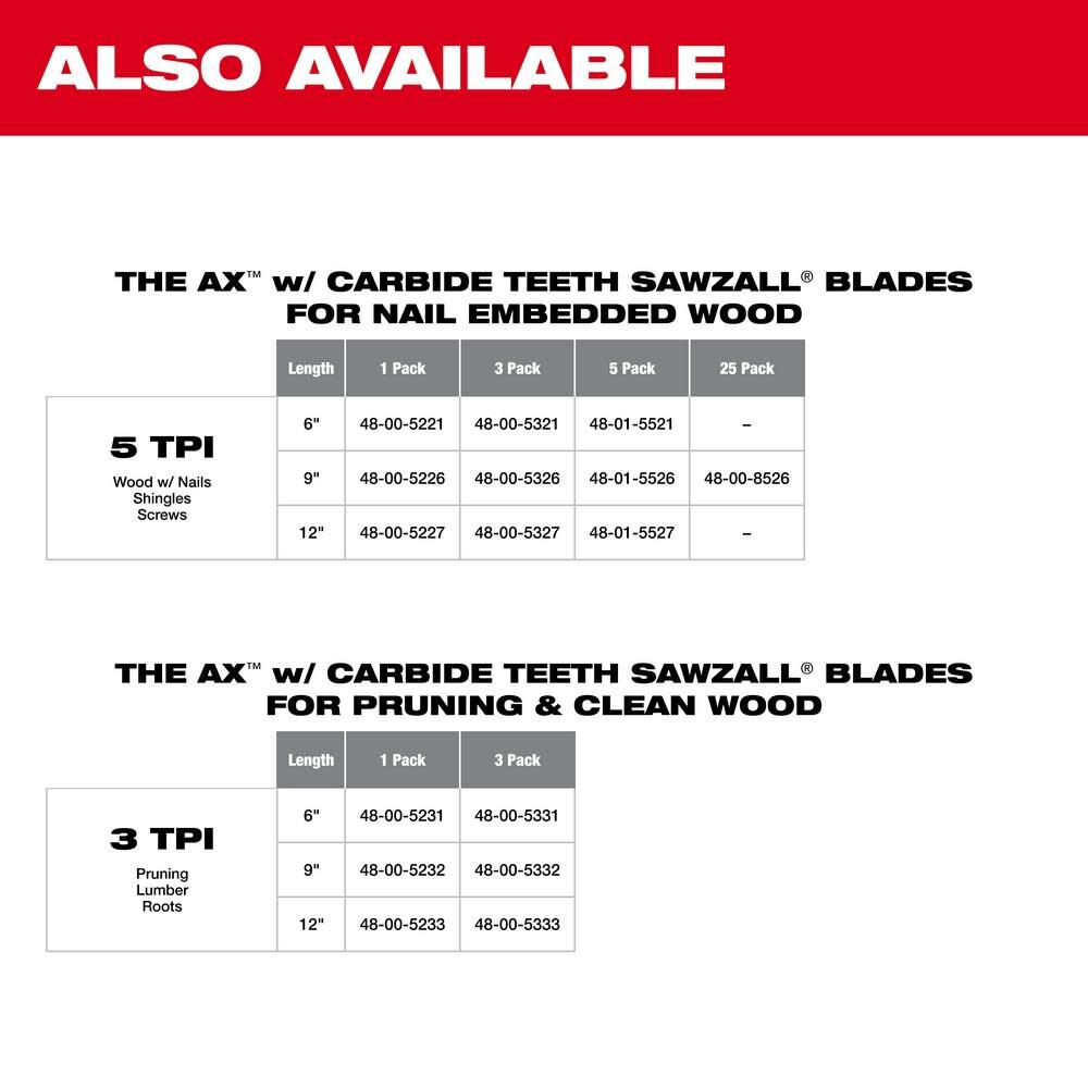 12 in. 5 TPI The Ax Carbide Teeth SAWZALL Blades 3PK 48-00-5327