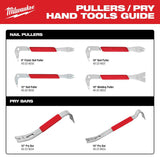 12 in. Nail Puller 48-22-9032