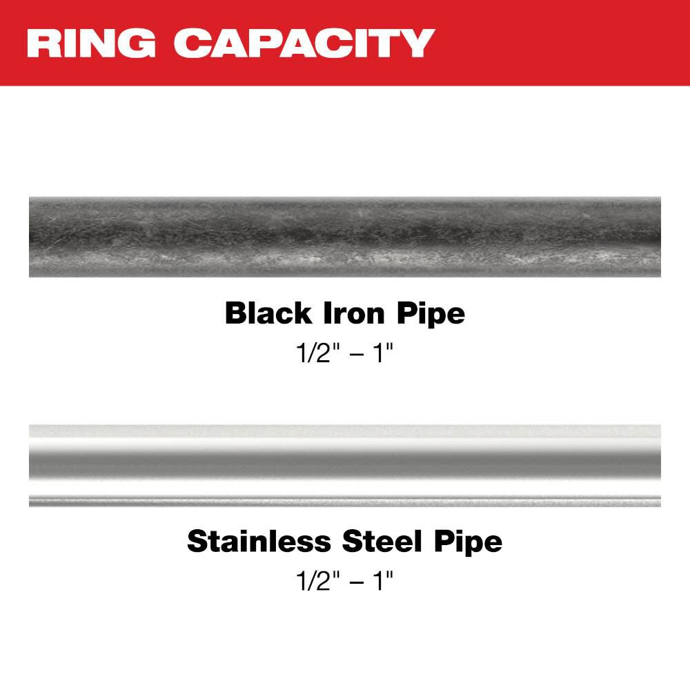 1/2 Inch - 1 Inch IPS-P Pivoting Press Ring Kit for M12 FORCE LOGIC Press Tool 49-16-2496X