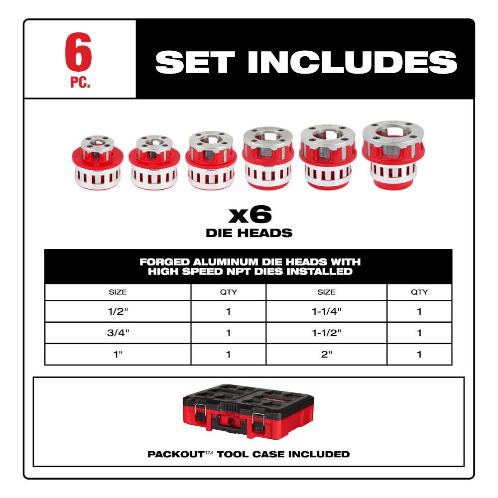 1/2 inch - 2 inch NPT Pipe Threading Forged Alloy Die Head KIT 48-36-1061