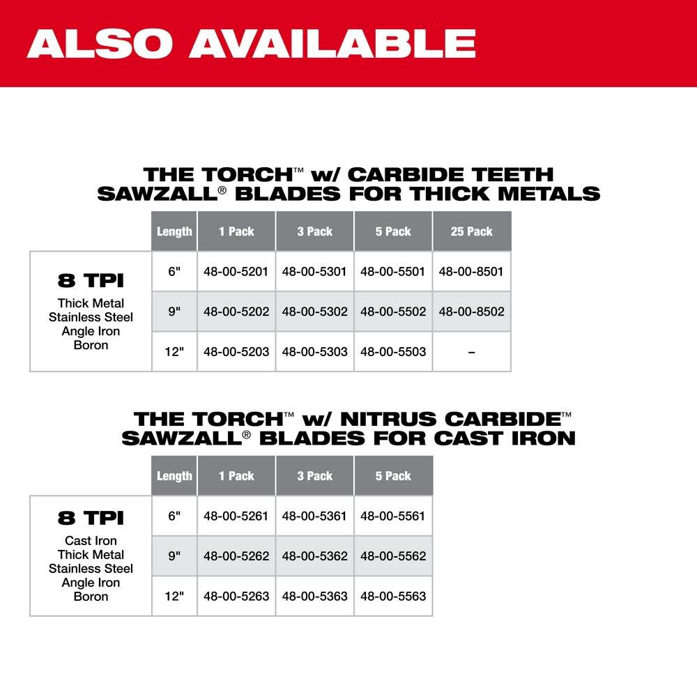 12 Inch 7TPI TORCH for Cast Iron with Nitrus Carbide 3pk 48-00-5363