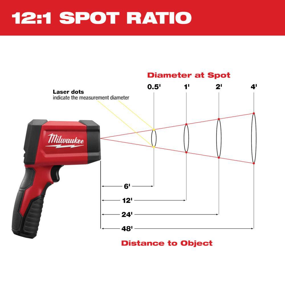 12:1 Infrared Temp-Gun 2268-20