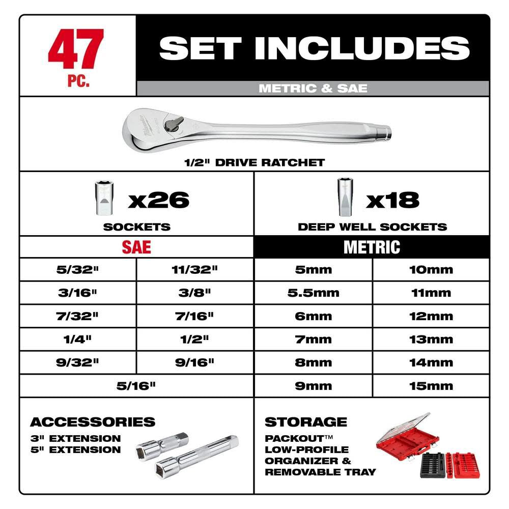 1/2in Drive Ratchet & Socket Set with PACKOUT Organizer 47pc 48-22-9487