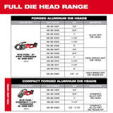 1/2inch 1 1/4inch ALLOY NPT Compact Forged Aluminum Die Head KIT 48-36-1063