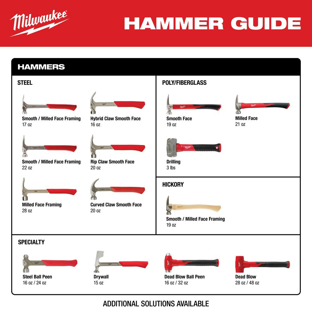 12oz Smooth Face Hybrid Claw Finish Hammer 48-22-9019