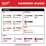 12oz Smooth Face Hybrid Claw Finish Hammer 48-22-9019