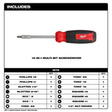 14-in-1 Multi-Bit Screwdriver 48-22-2900