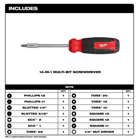 14-in-1 Multi-Bit Screwdriver 48-22-2900