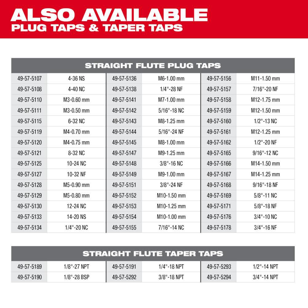 1/4 in -28 NF Straight Flute Plug Tap 49-57-5138