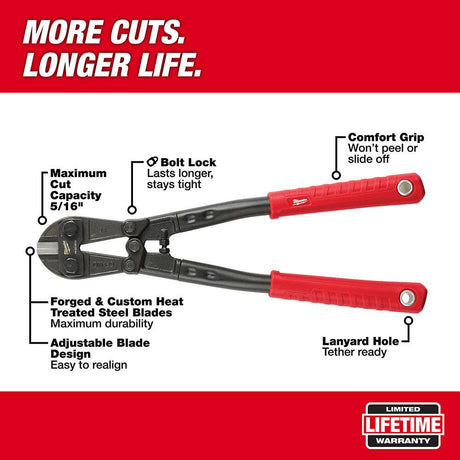 14 in. Bolt Cutter 48-22-4014