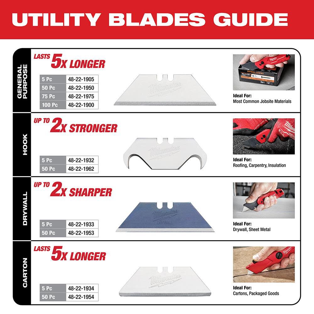 15 Pc Assorted Utility Blade Set 48-22-1930