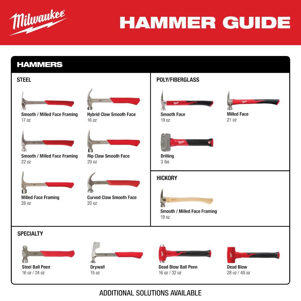 16oz Smooth Face Hybrid Claw Hammer 48-22-9018