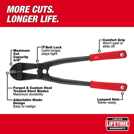 18 in. Bolt Cutter 48-22-4018