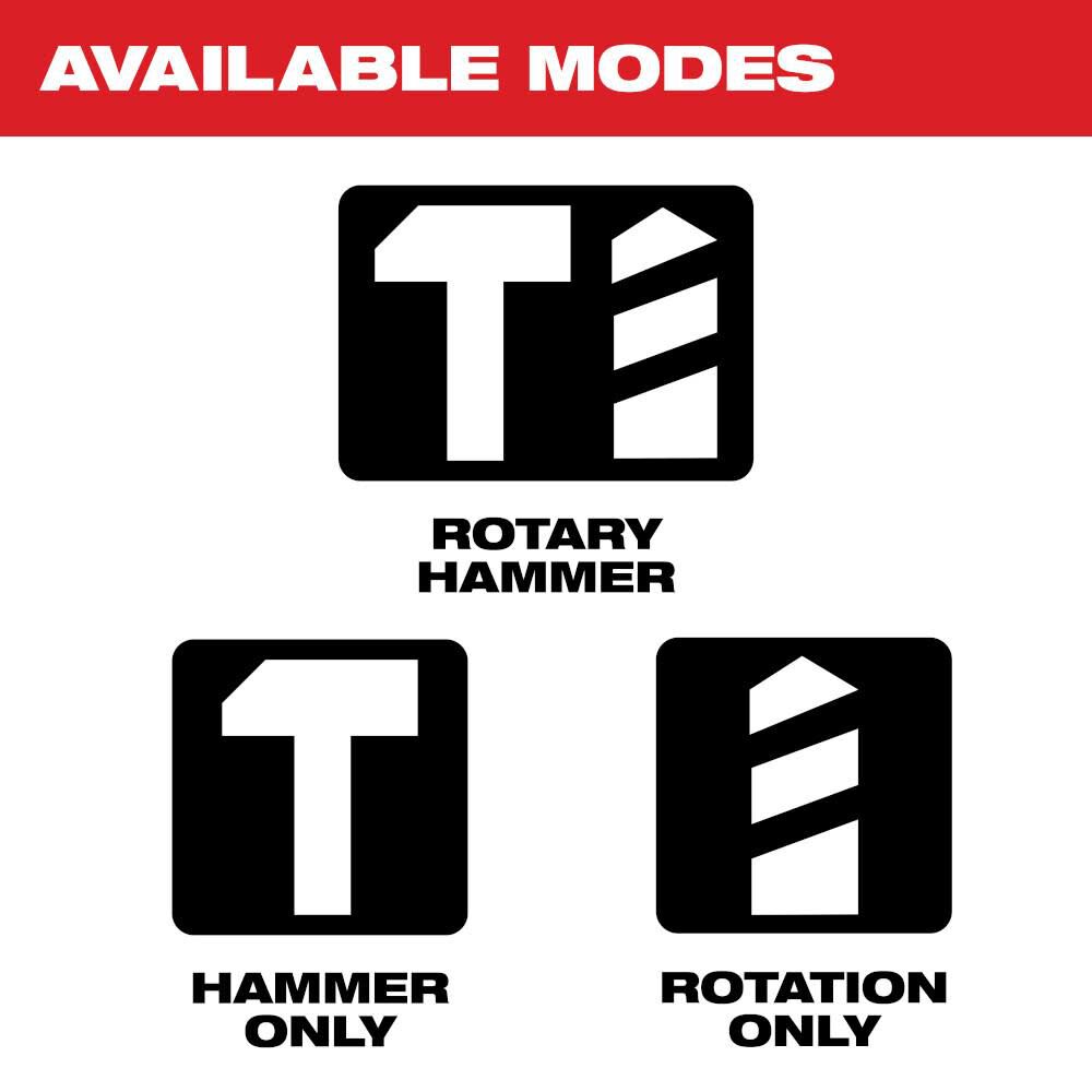 1In. D-Handle SDS Plus Rotary Hammer Kit 5262-21