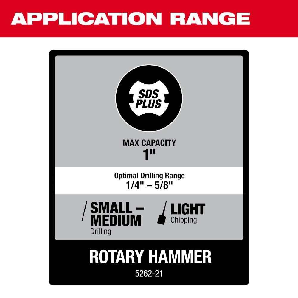 1In. D-Handle SDS Plus Rotary Hammer Kit 5262-21