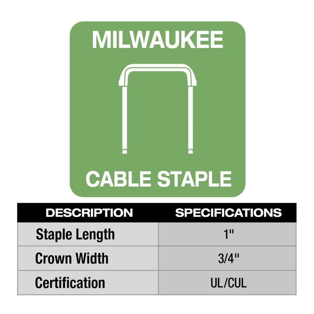 1inch Insulated Cable Staples MNM1-600