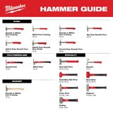 2 lb Fiberglass Drilling Hammer 48-22-9311