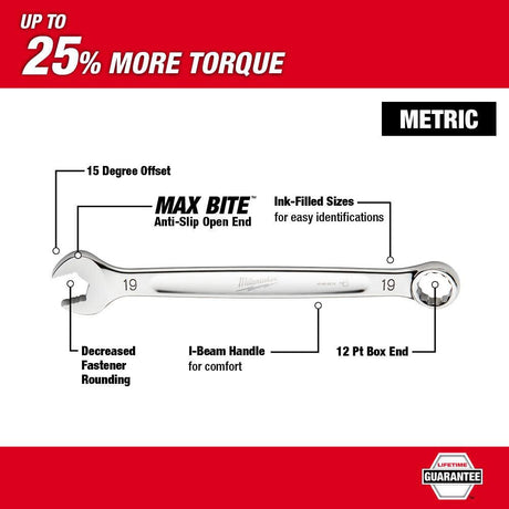 23MM Combination Wrench 45-96-9523