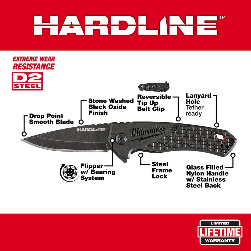 2.5 in. HARDLINE Smooth Drop Point Blade Pocket Knife 48-22-1997