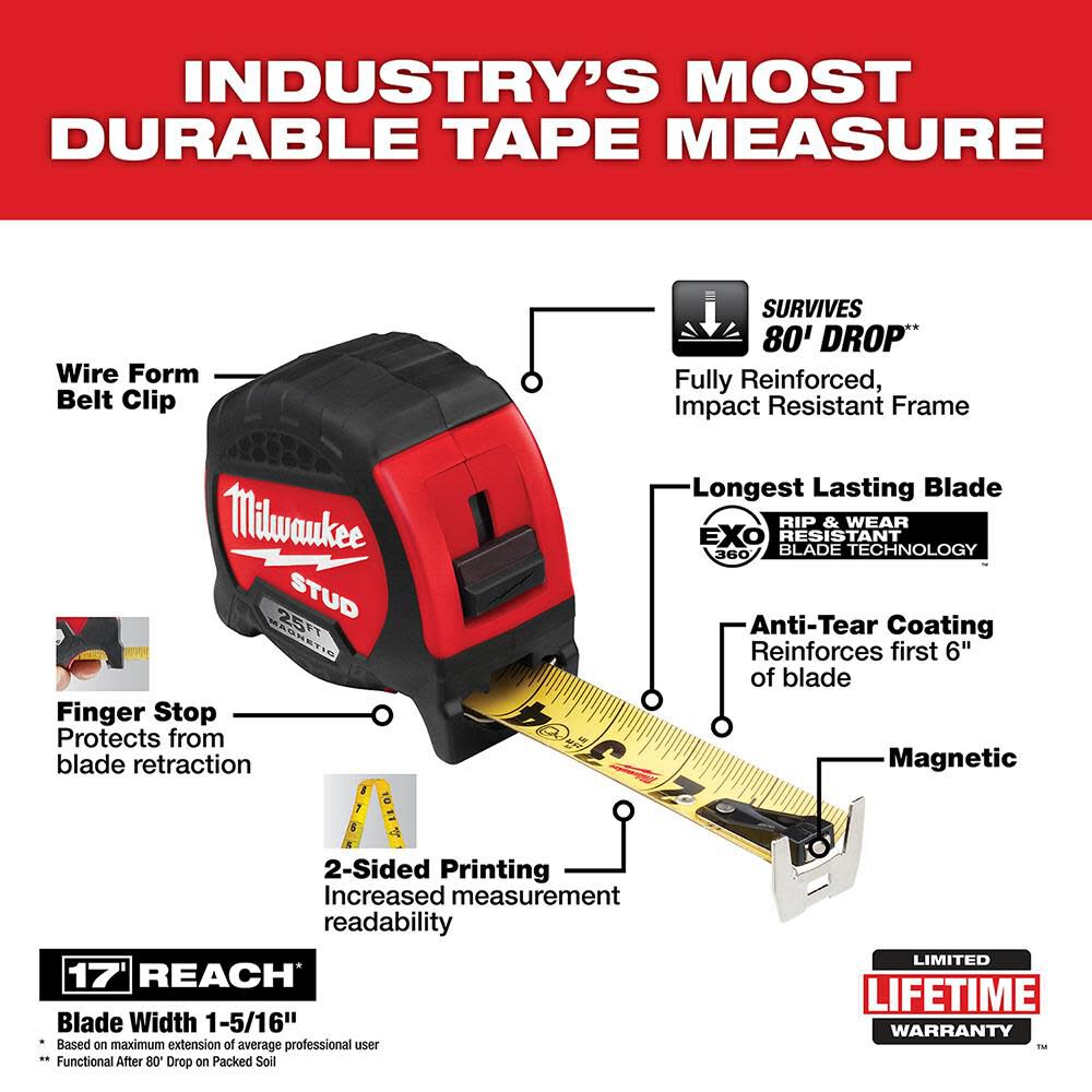 25ft Magnetic STUD Tape Measure 48-22-9725M