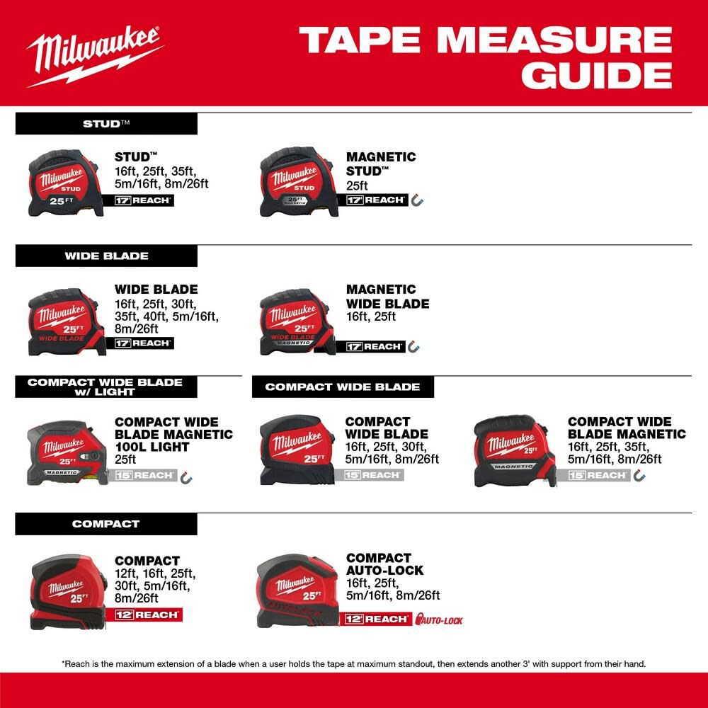 25ft Wide Blade Magnetic Tape Measure with 100L Light 48-22-0428