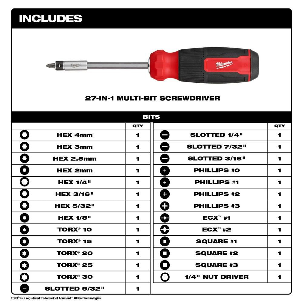 27-in-1 Multi-Bit Screwdriver 48-22-2901