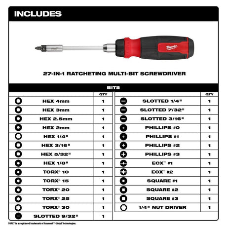 27-in-1 Ratcheting Multi-Bit Screwdriver 48-22-2904