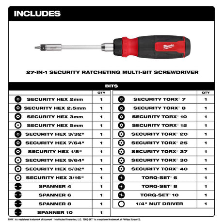 27-in-1 Ratcheting Security Multi-Bit Screwdriver 48-22-2912