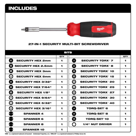 27-in-1 Security Multi-Bit Screwdriver 48-22-2911