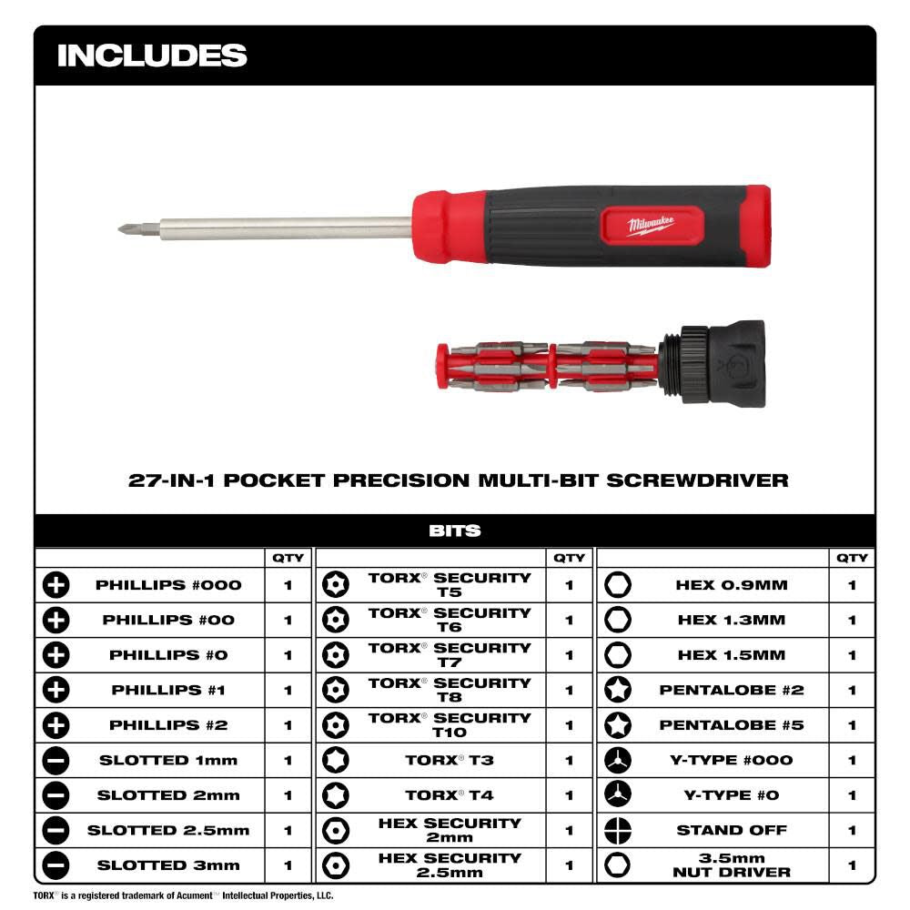 27-in-1 Security Precision Multi-Bit Screwdriver 48-22-2934