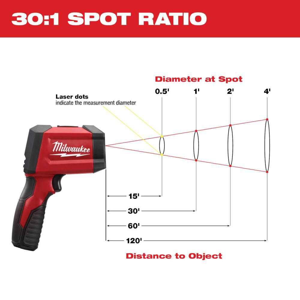 30:1 Infrared/Contact Temp-Gun 2269-20